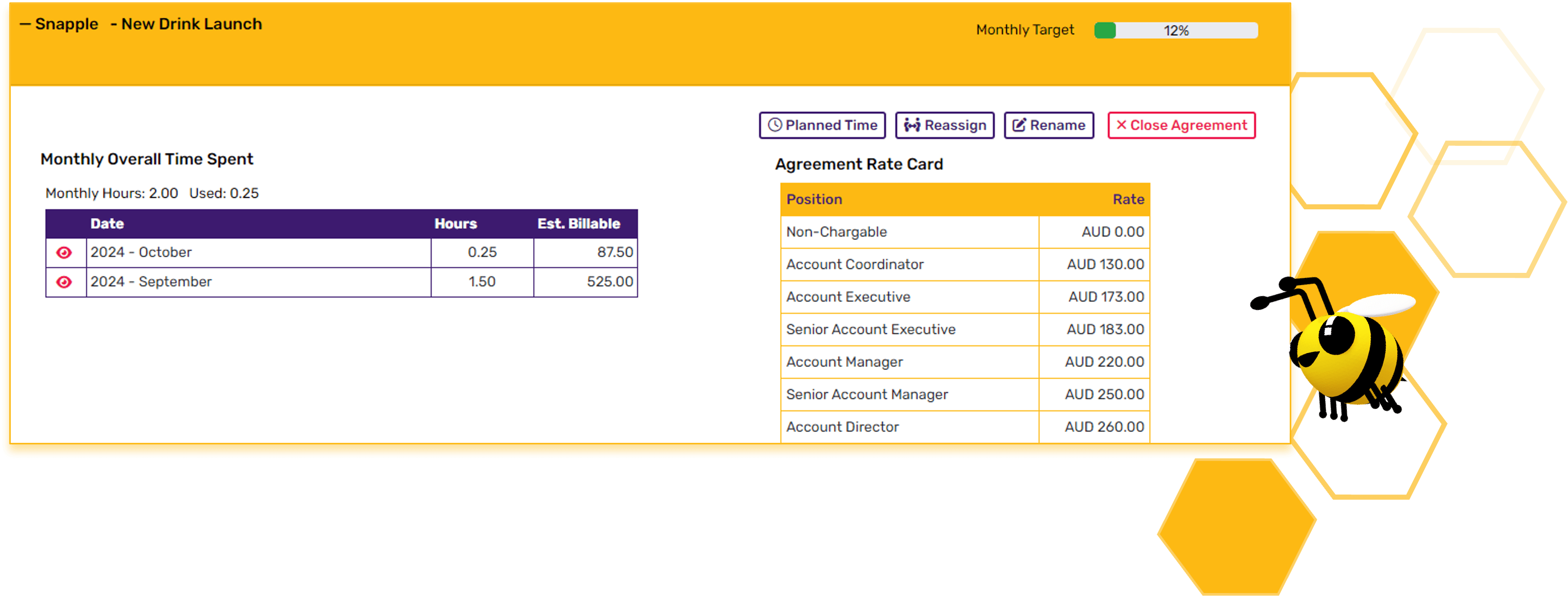 Story Dashboard